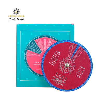 Chinesische klassische Akupunktur-Platten-chinesische Medizin-Punkt-Auswahl für Geschenke