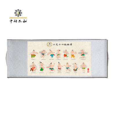Scroll Wall Traditionelle Chinesische Medizin Diagramm für Büro und Familie