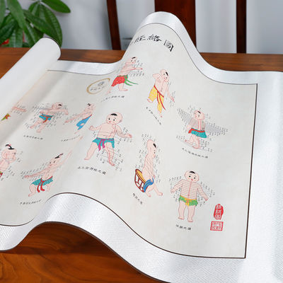 Lehrmittel Akupunktur Kultur für Akupunkteure und Fachleute der Traditionellen Chinesischen Medizin